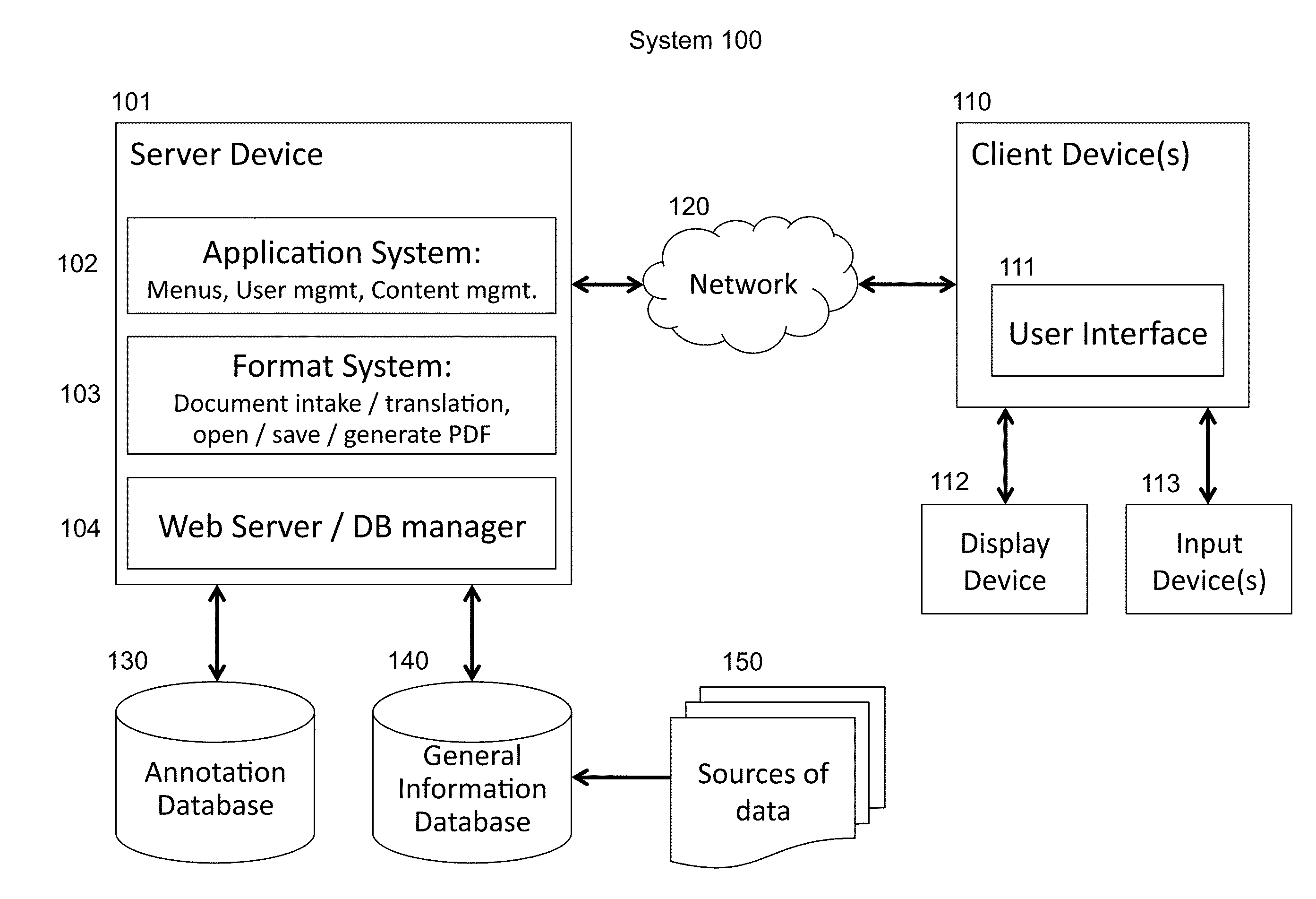 Method of annotating portions of a transactional legal document related to a merger or acquisition of a business entity with graphical display data related to current metrics in merger or acquisition transactions