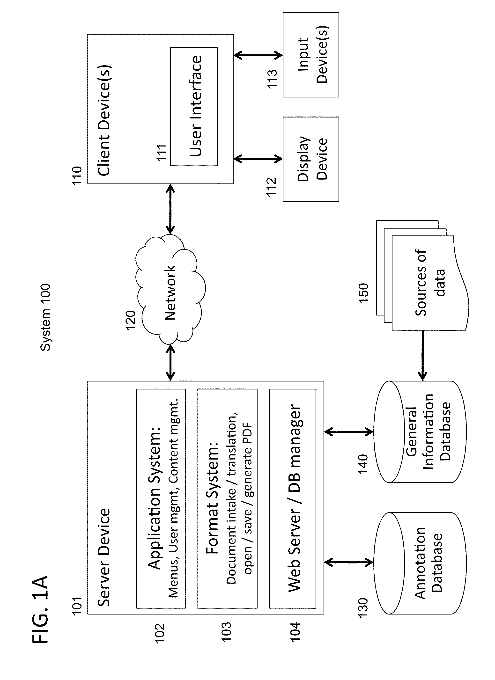 Method of annotating portions of a transactional legal document related to a merger or acquisition of a business entity with graphical display data related to current metrics in merger or acquisition transactions