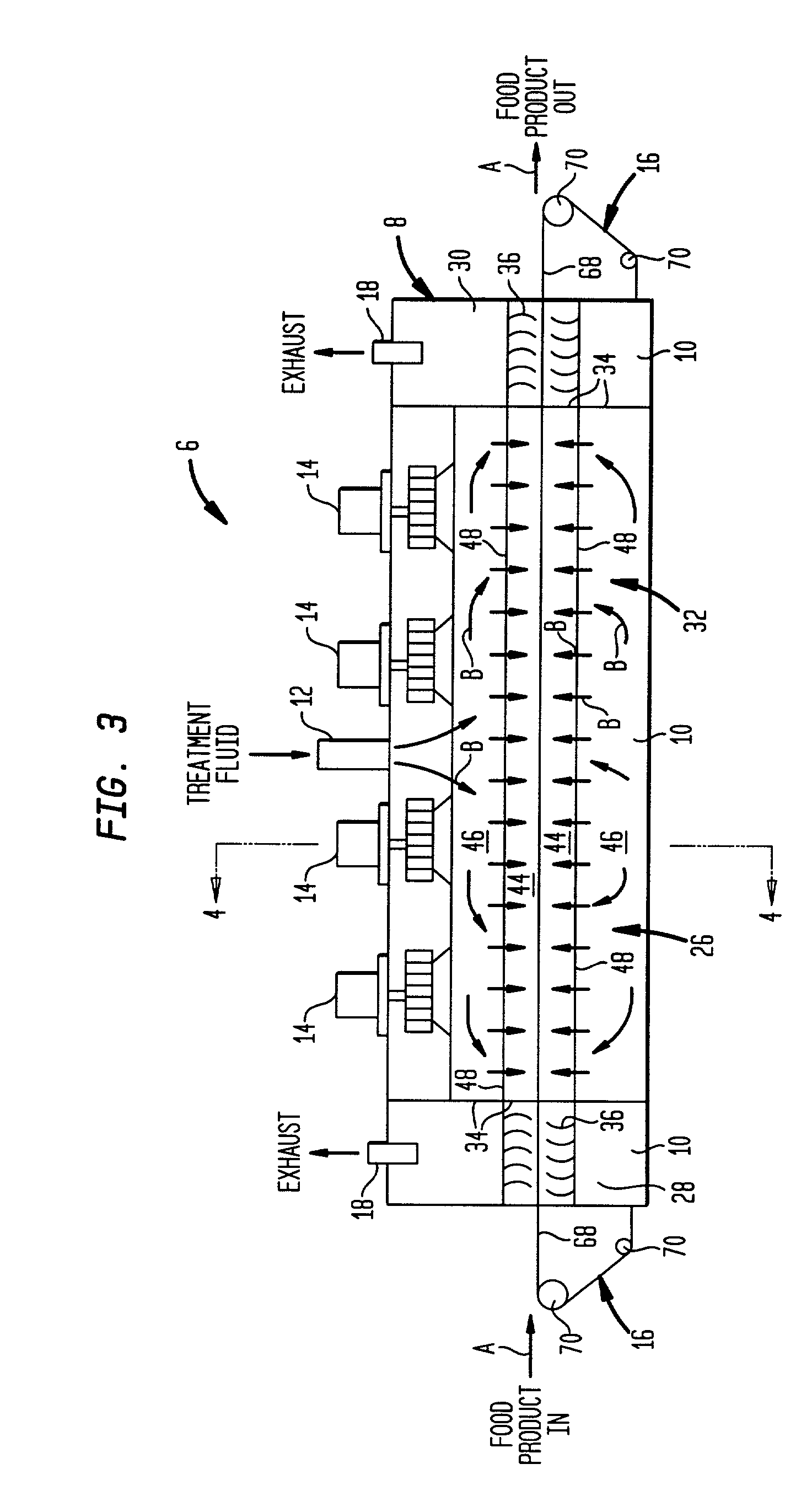 Apparatus and method for providing treatment to a continuous supply of food product by impingement