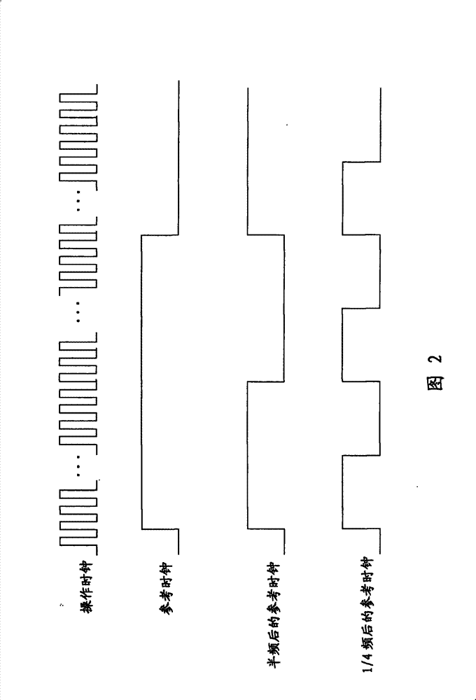 Signal receiving device and frequency determining circuit