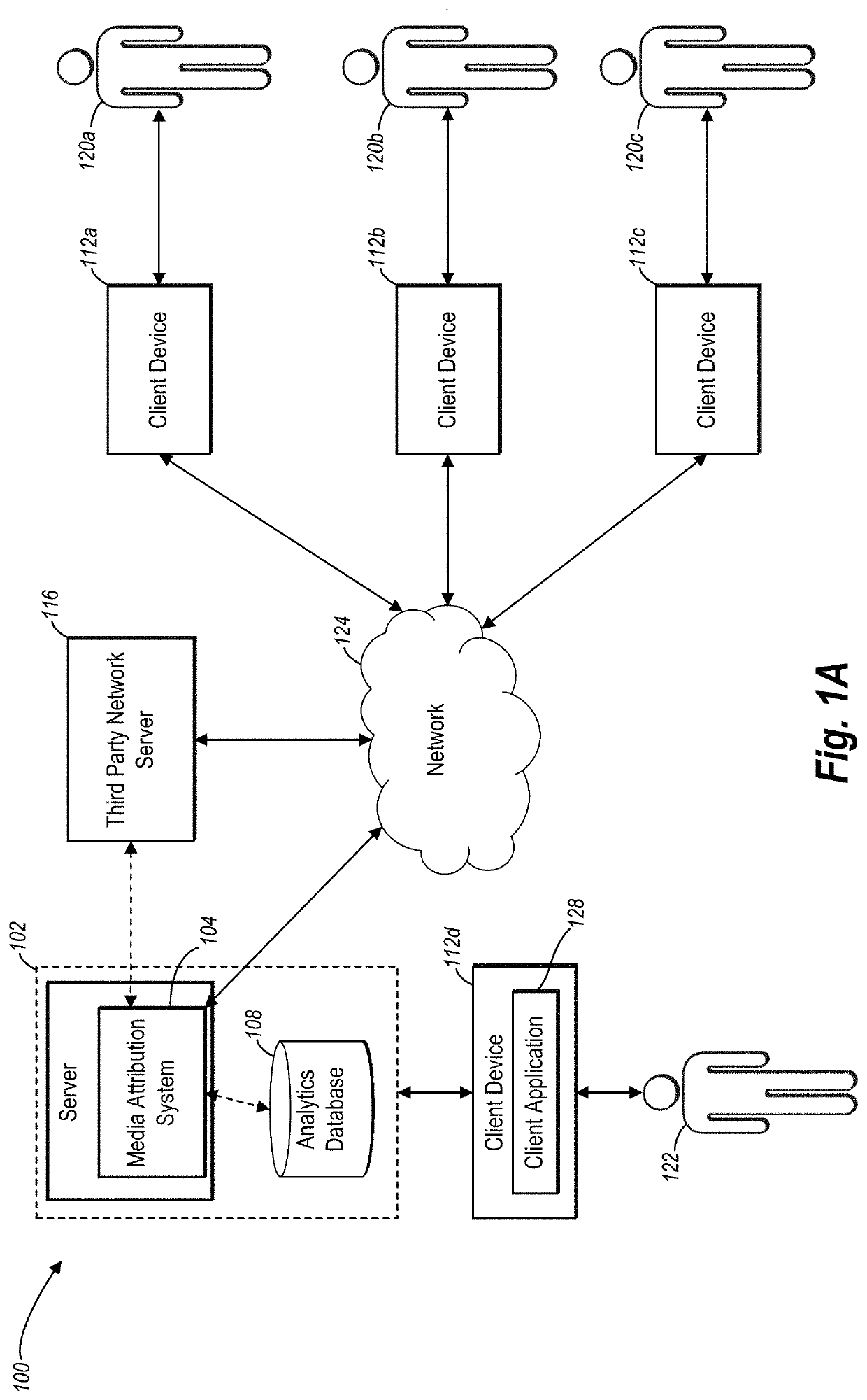 Determining algorithmic multi-channel media attribution based on discrete-time survival modeling