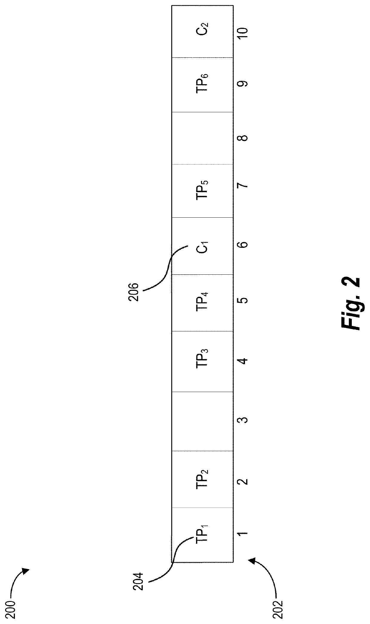 Determining algorithmic multi-channel media attribution based on discrete-time survival modeling