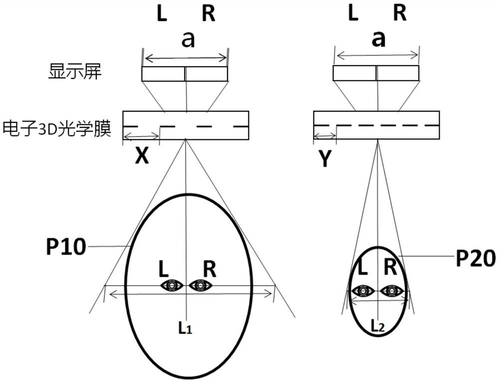 Naked eye 3D display method and intelligent terminal