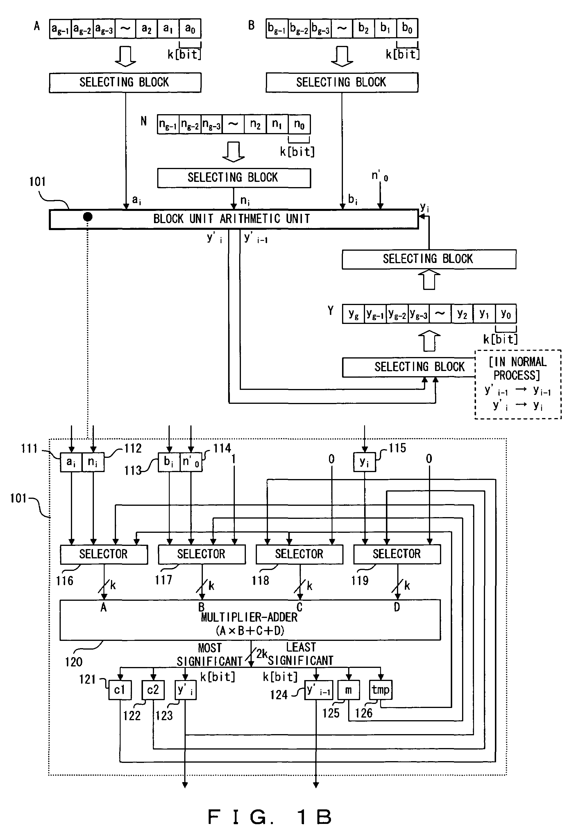 Arithmetic device for multiple precision arithmetic for Montgomery multiplication residue arithmetic