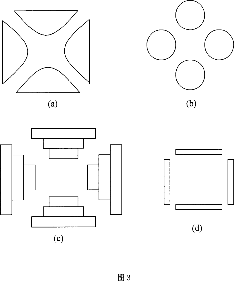 Multipurpose large-capacity linear ion trap and integrated electrode processing method