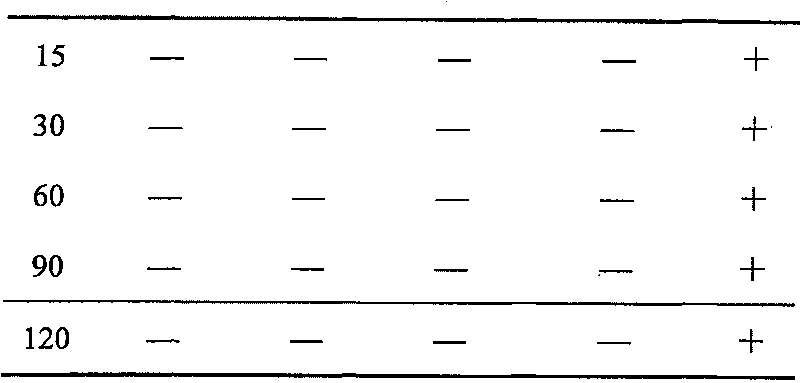 Biological dosage form constant pressure deoxidizing agent