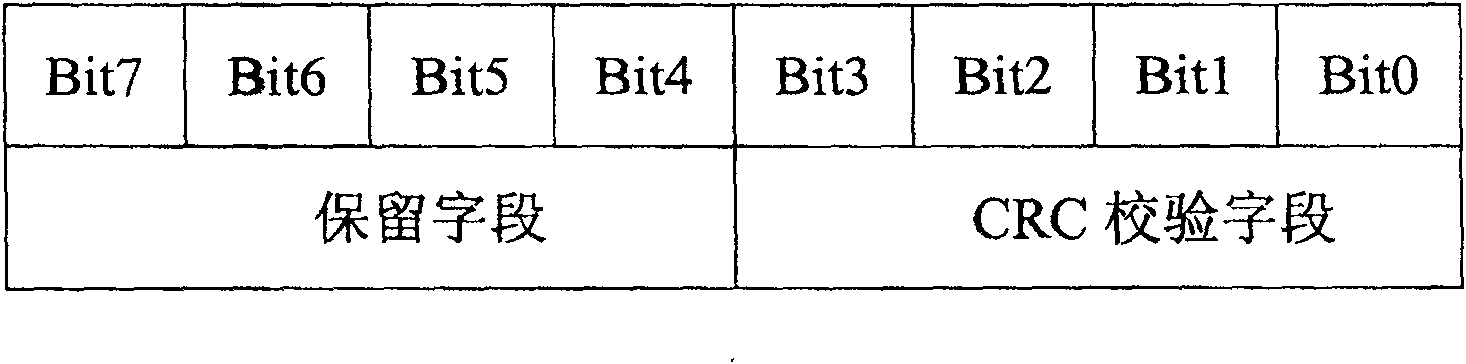 Multi-network interface reverse multiplexing method