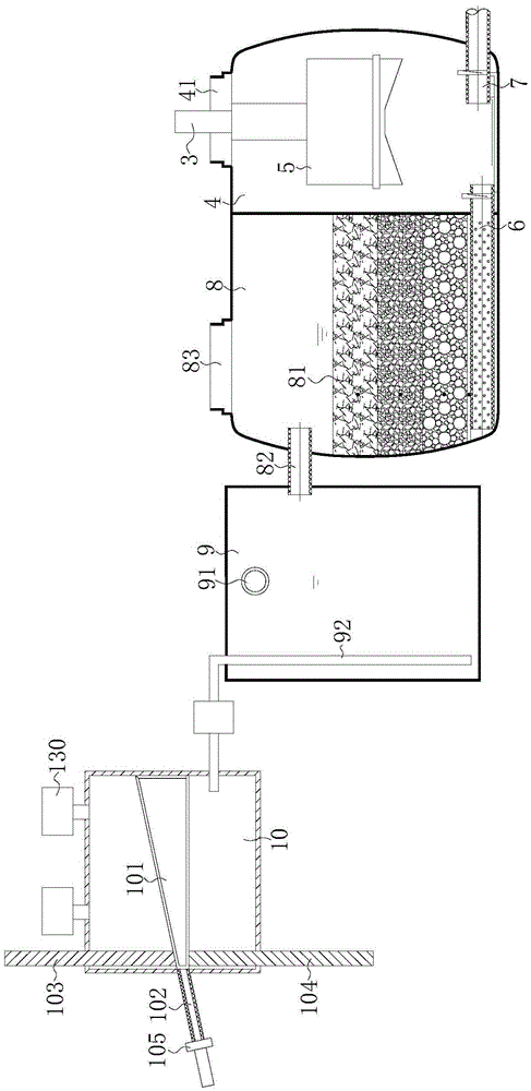 Control system for rainwater collection, storage and utilization integrated system