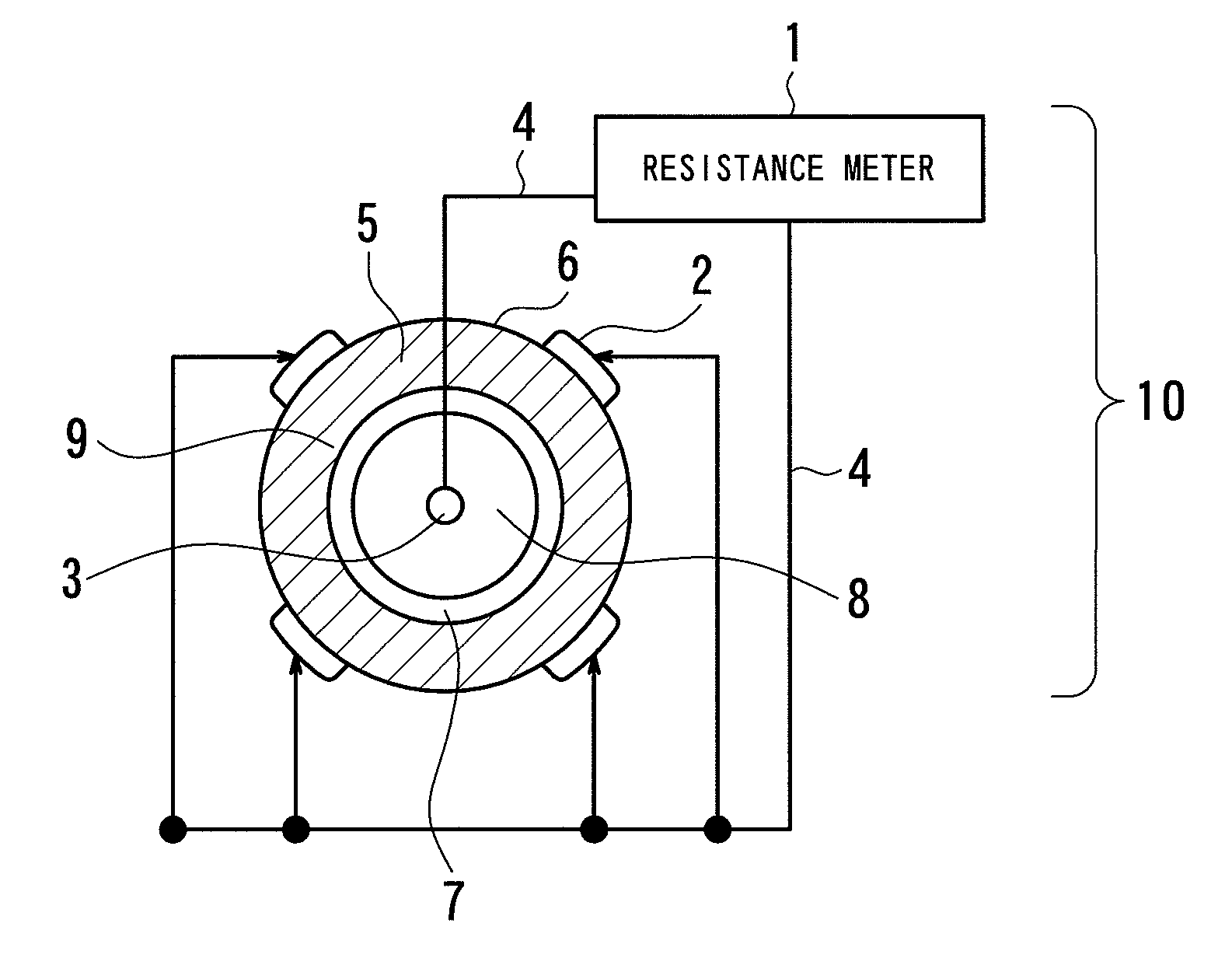 Electrical resistance measuring device for tires, and method thereof