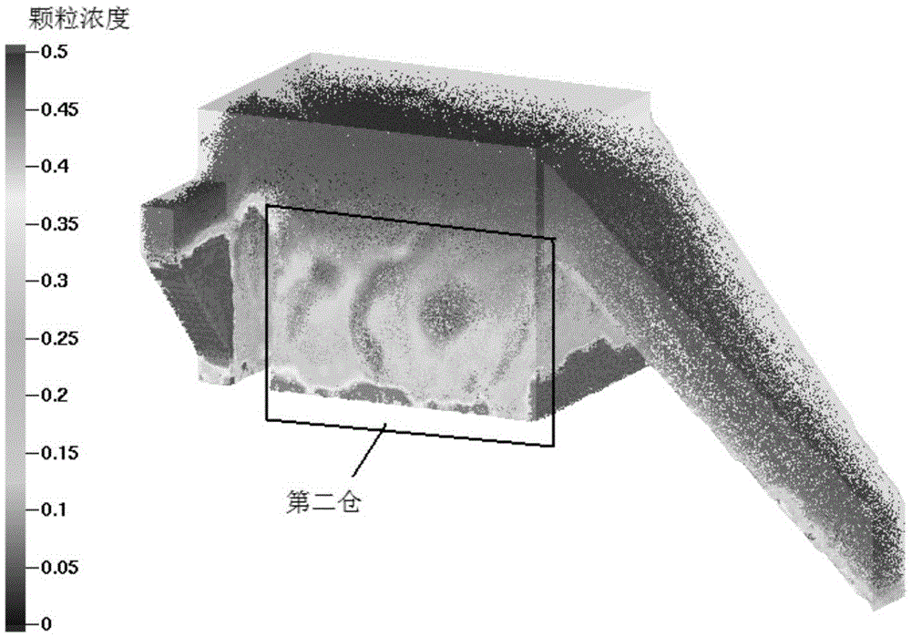 Method for eliminating heat deviation of working medium of external heat exchanger