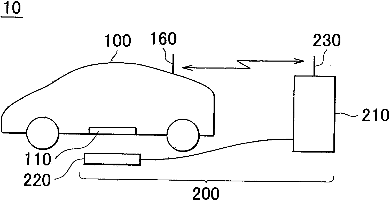 Power receiving device, power transmitting device, vehicle, and contactless power supply system