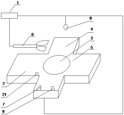 Brake disc air duct defect automatic detection device and method based on machine vision