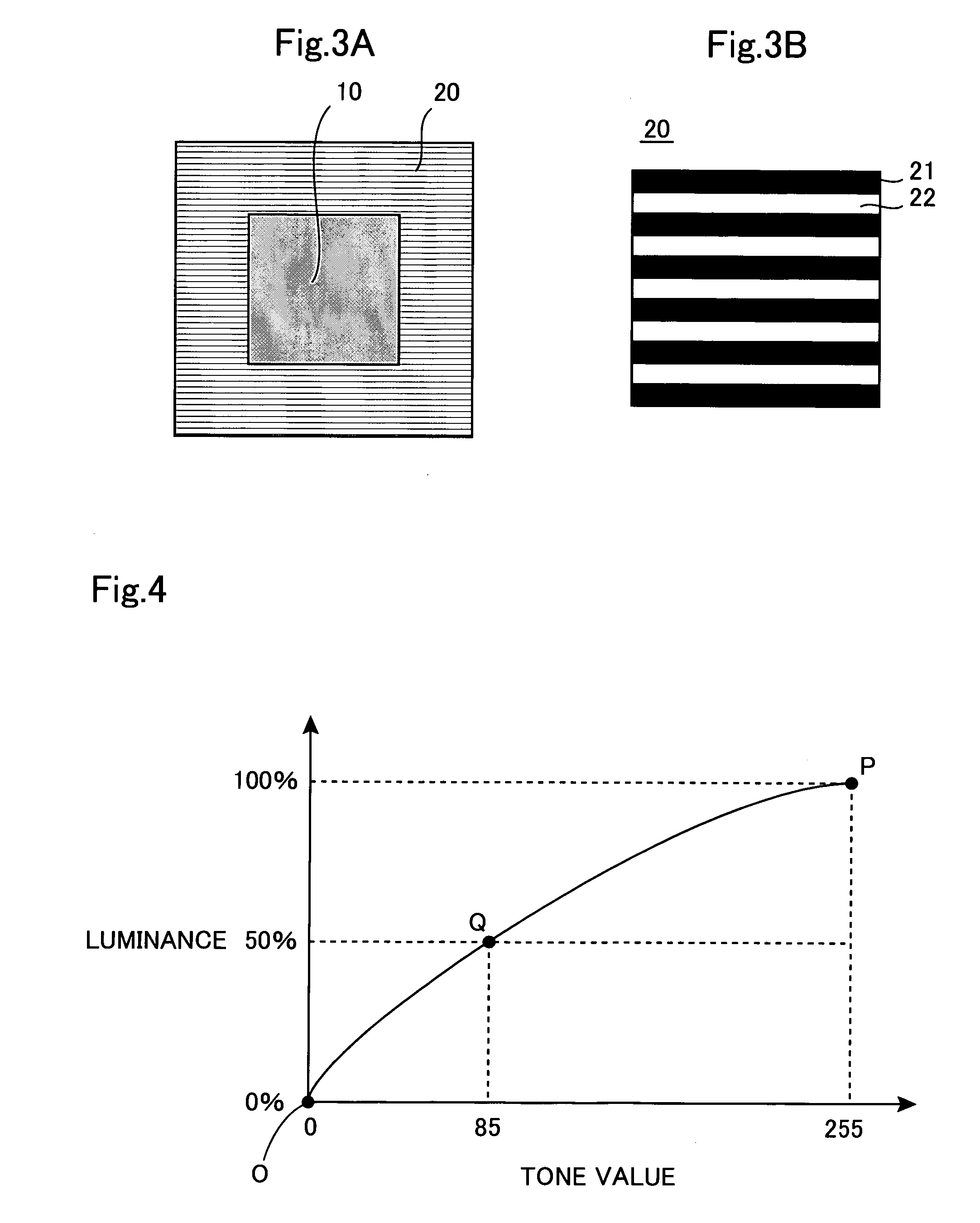 Tone reproduction characteristics measuring device for color monitor