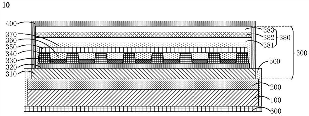 Display panel, reinforcing method thereof and display device