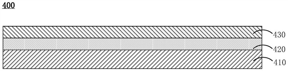 Display panel, reinforcing method thereof and display device