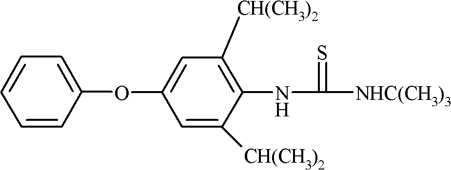 A kind of synergistic insecticide composition with diflufenuron and diafenthiuron as main active ingredients and its application