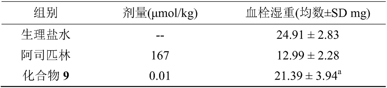 Synthesis, activity and application for 1, 1 dimethylol-tetrahydro-beta-carboline-3-formyl-GYISGK