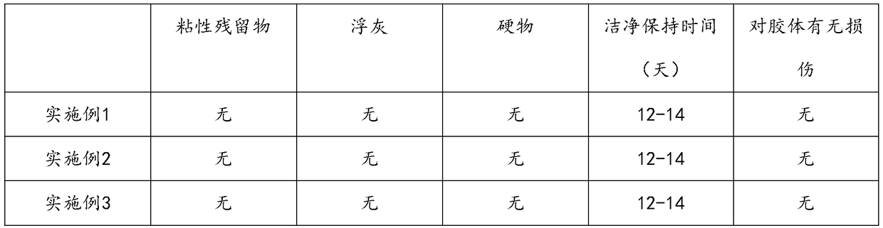 Cleaning agent for cleaning hollow glass