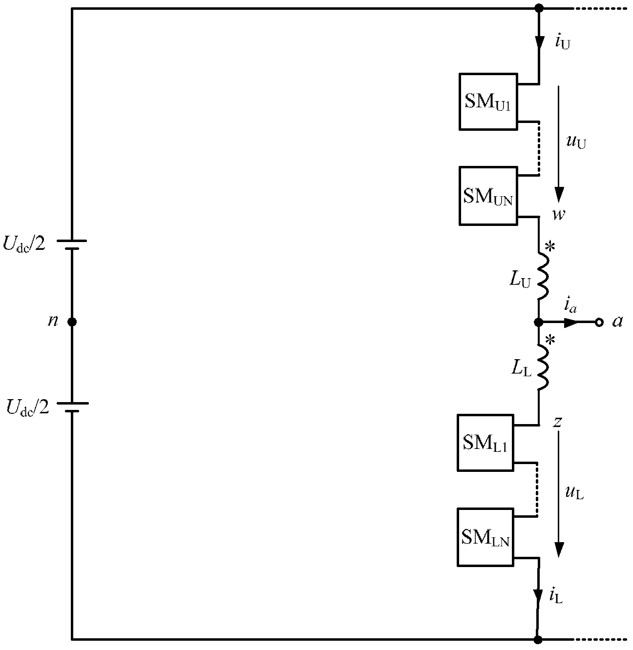 Modulation method of modular multilevel converter (MMC)