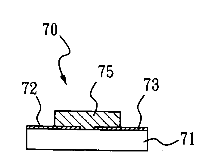 Material of over voltage protection device, over voltage protection device and manufacturing method thereof