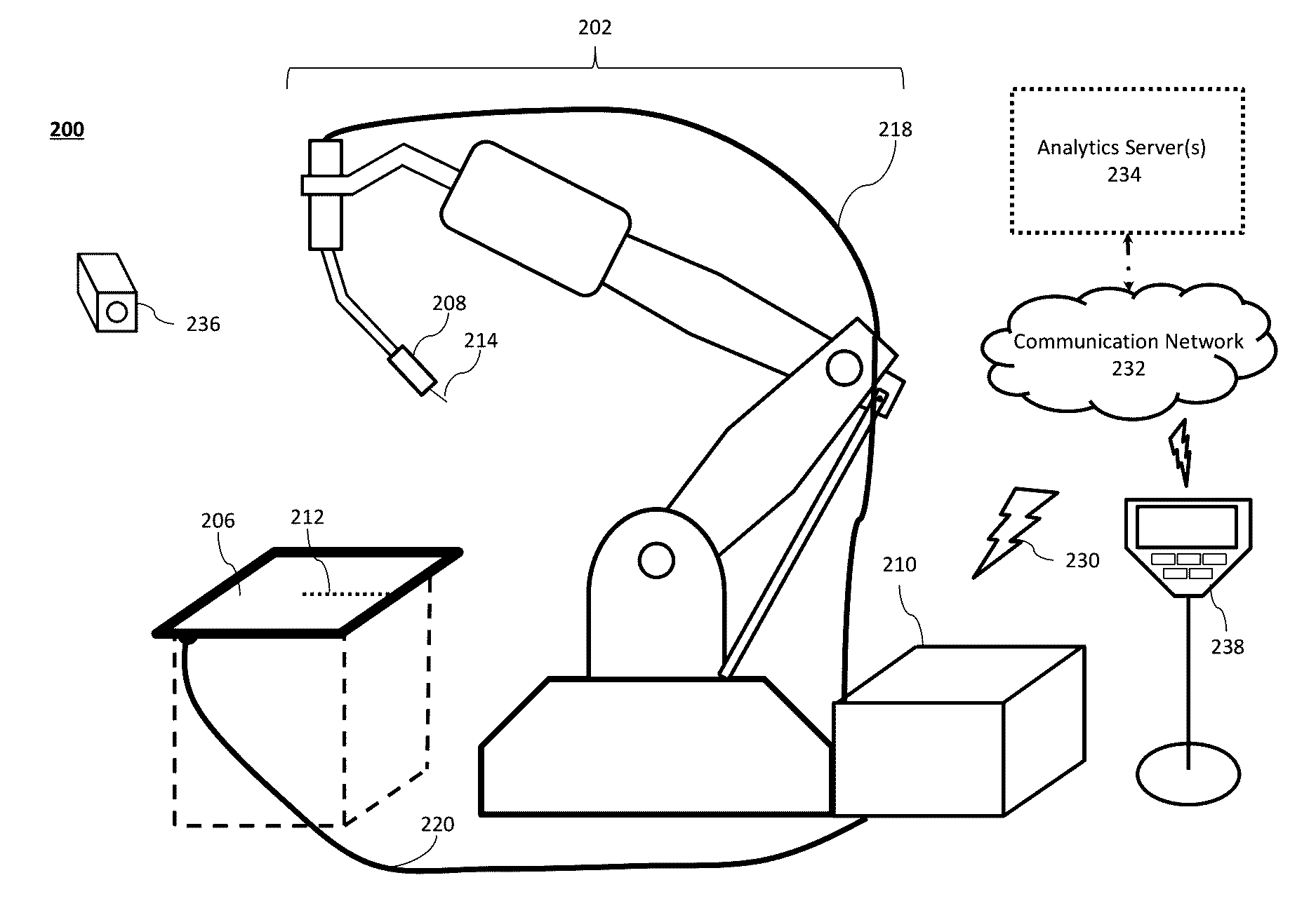 System and Method to Facilitate Welding Software as a Service