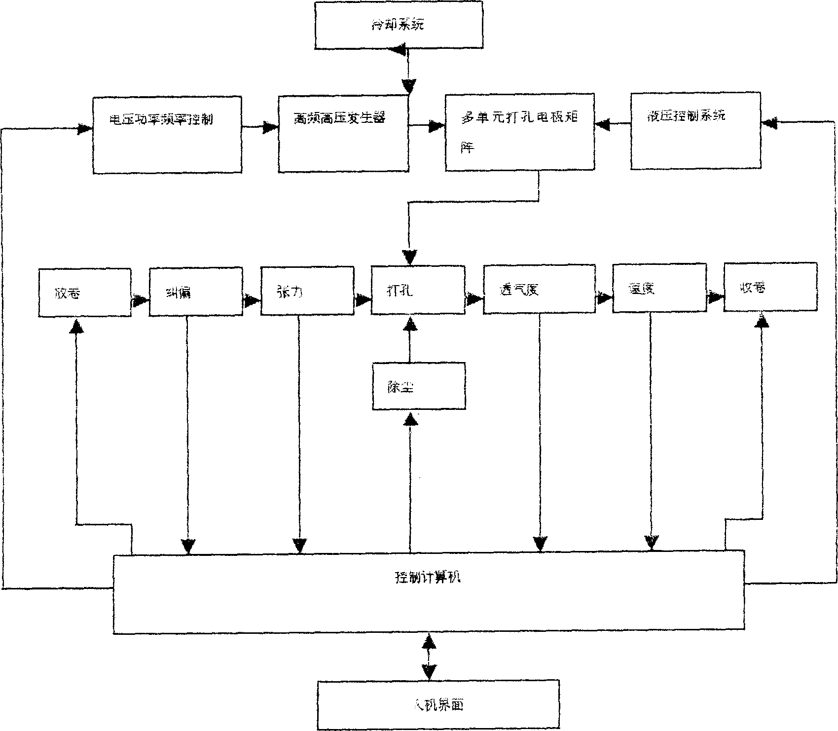 Multiple-unit drilling apparatus for wide breadth thin type base material