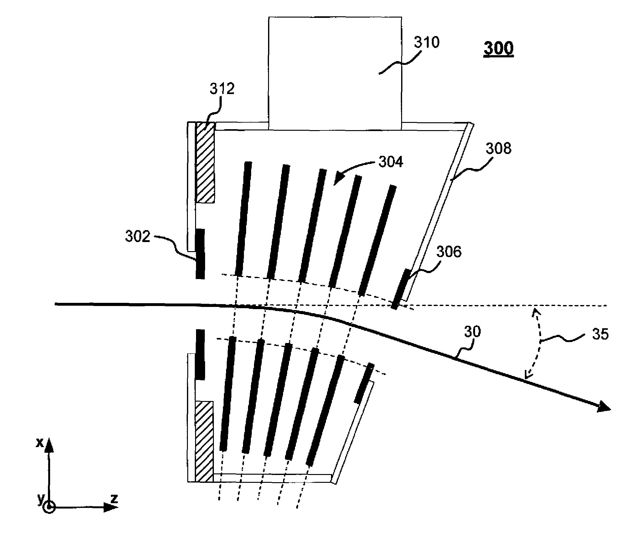 Techniques for independently controlling deflection, deceleration and focus of an ion beam