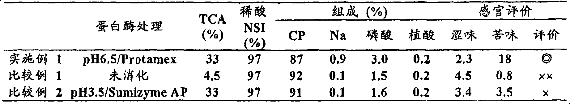 Method of producing a cidic-soluble soybean protein