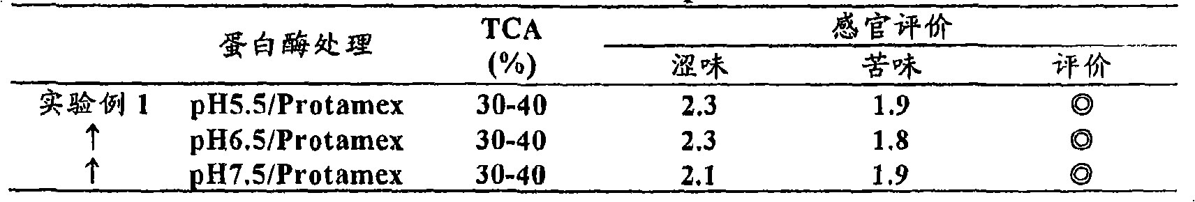 Method of producing a cidic-soluble soybean protein