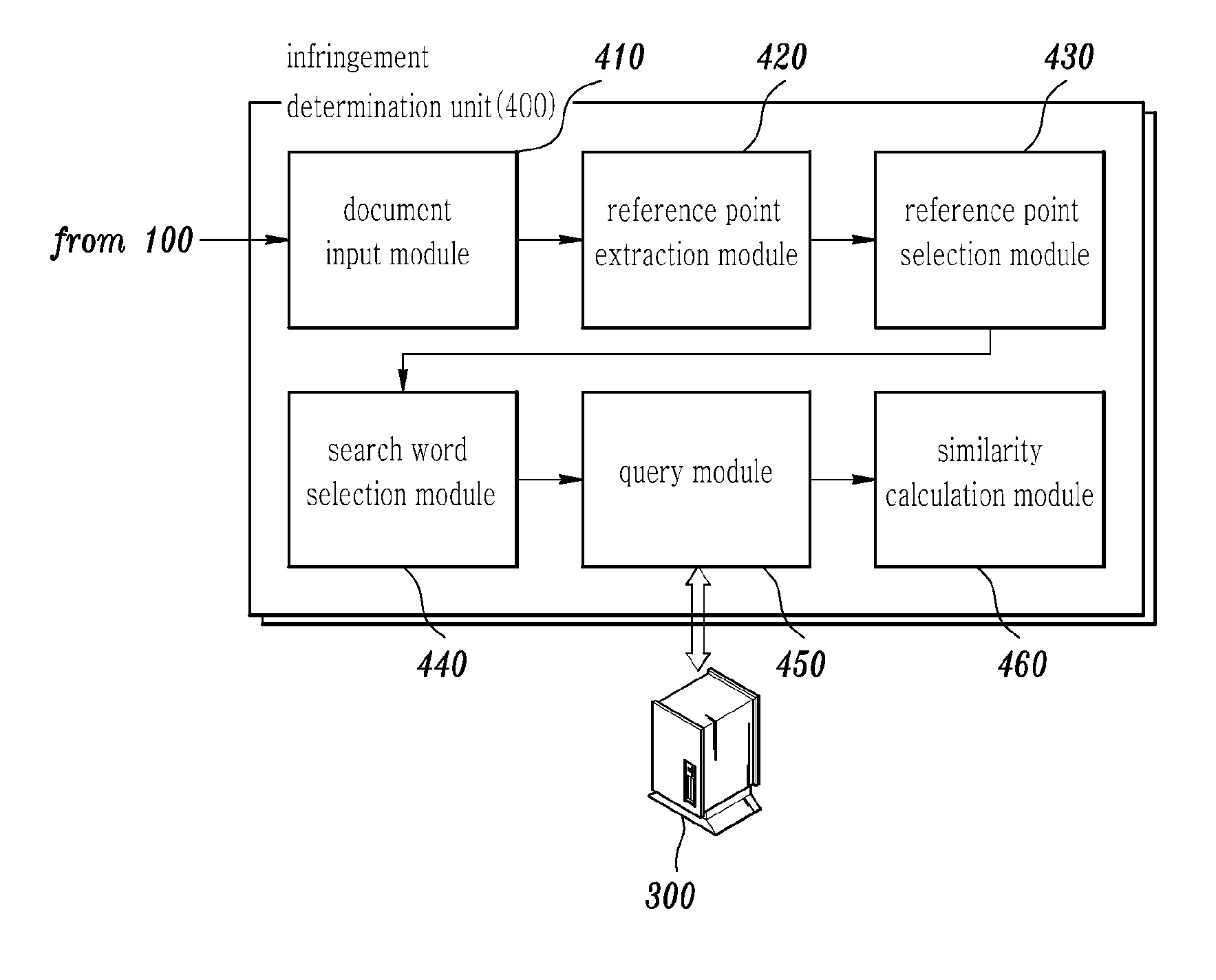 System for determining infringement of copyright based on the text reference point and method thereof