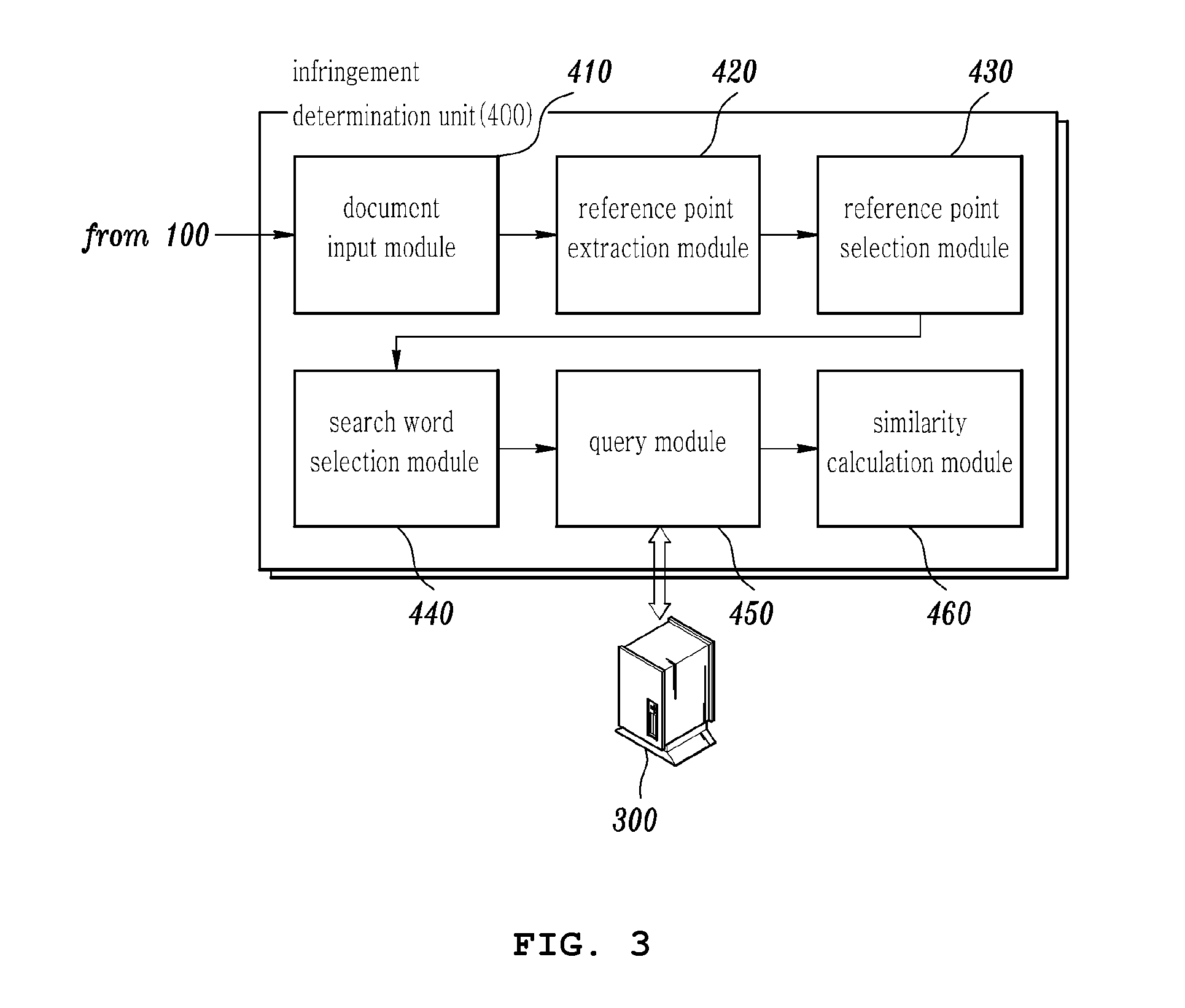 System for determining infringement of copyright based on the text reference point and method thereof