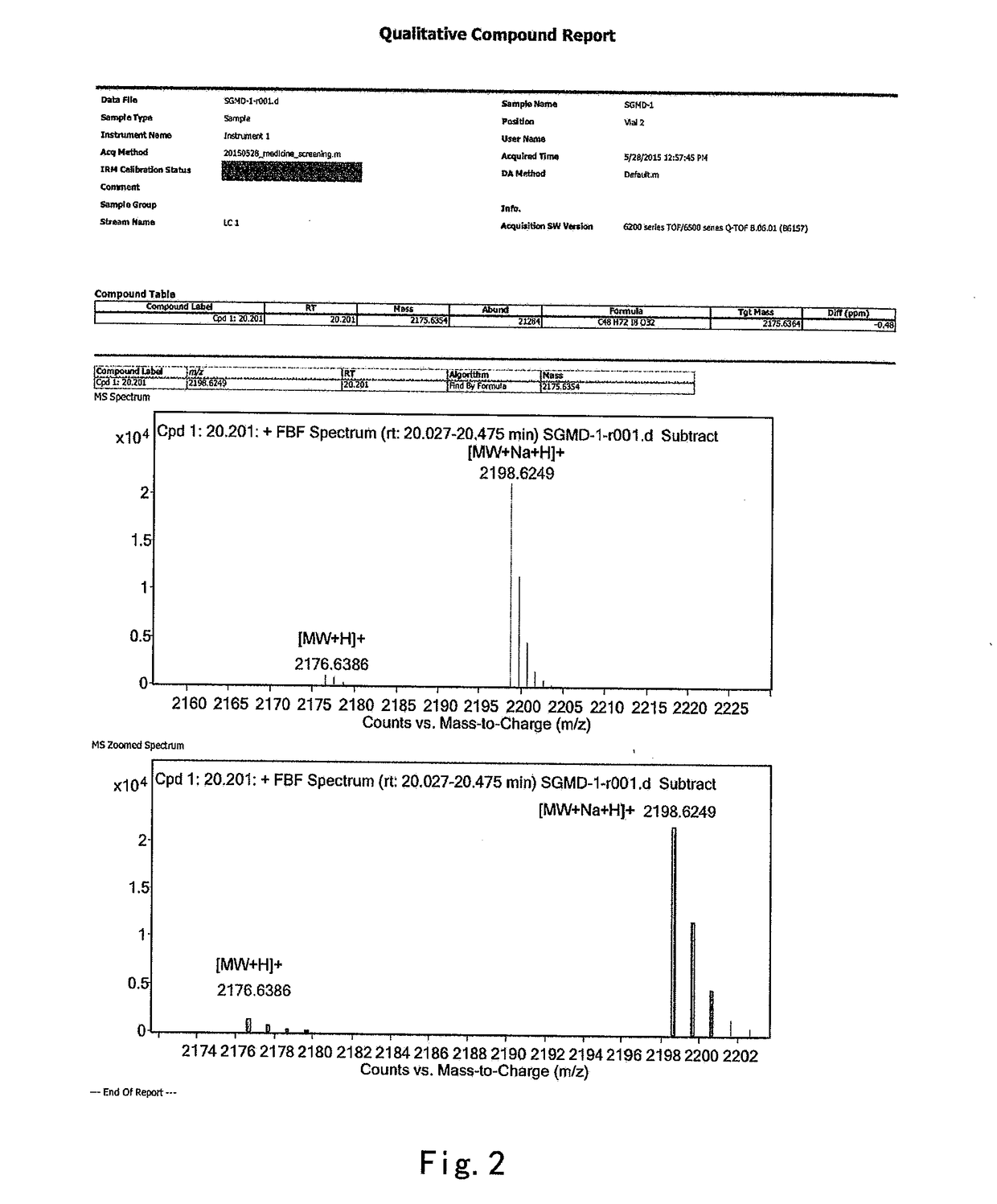 Sugammadex preparation and purification method