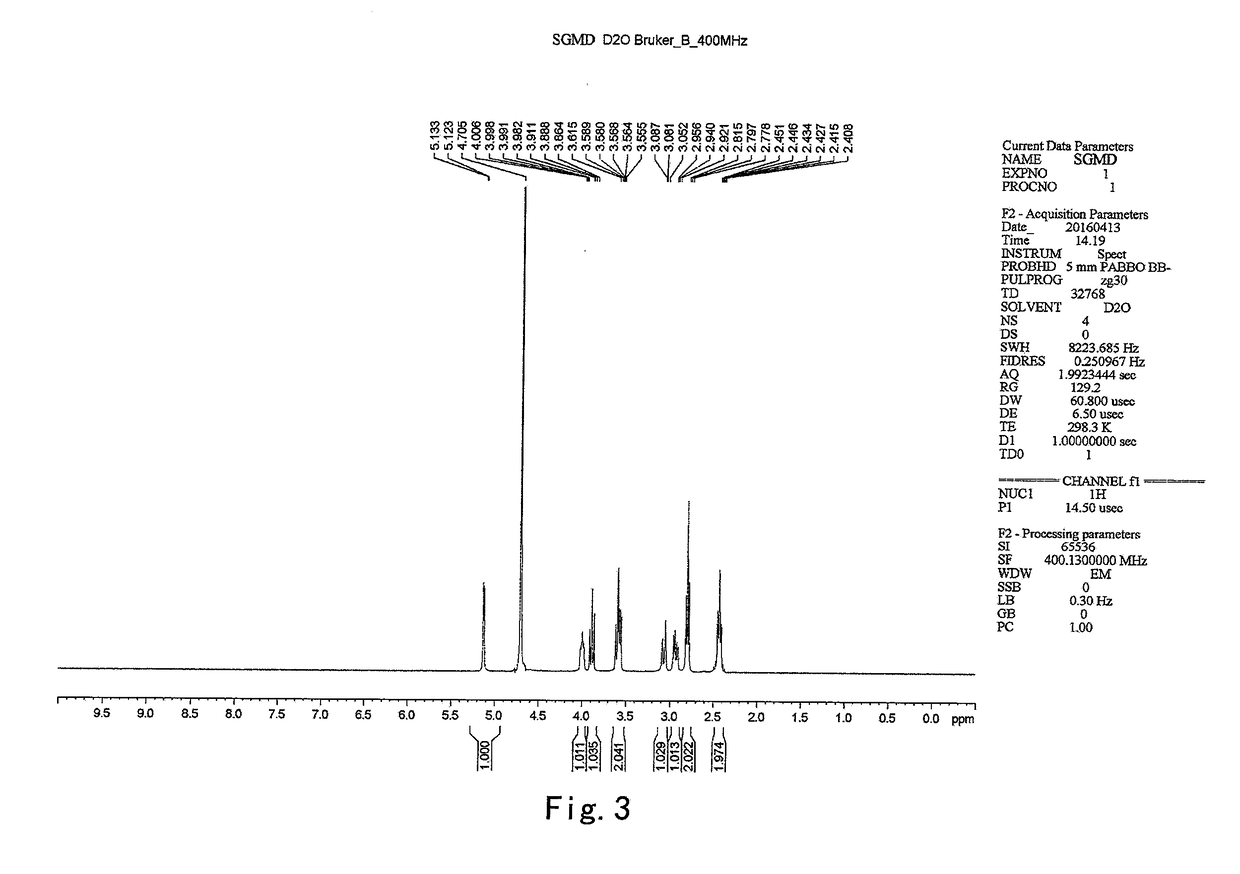 Sugammadex preparation and purification method