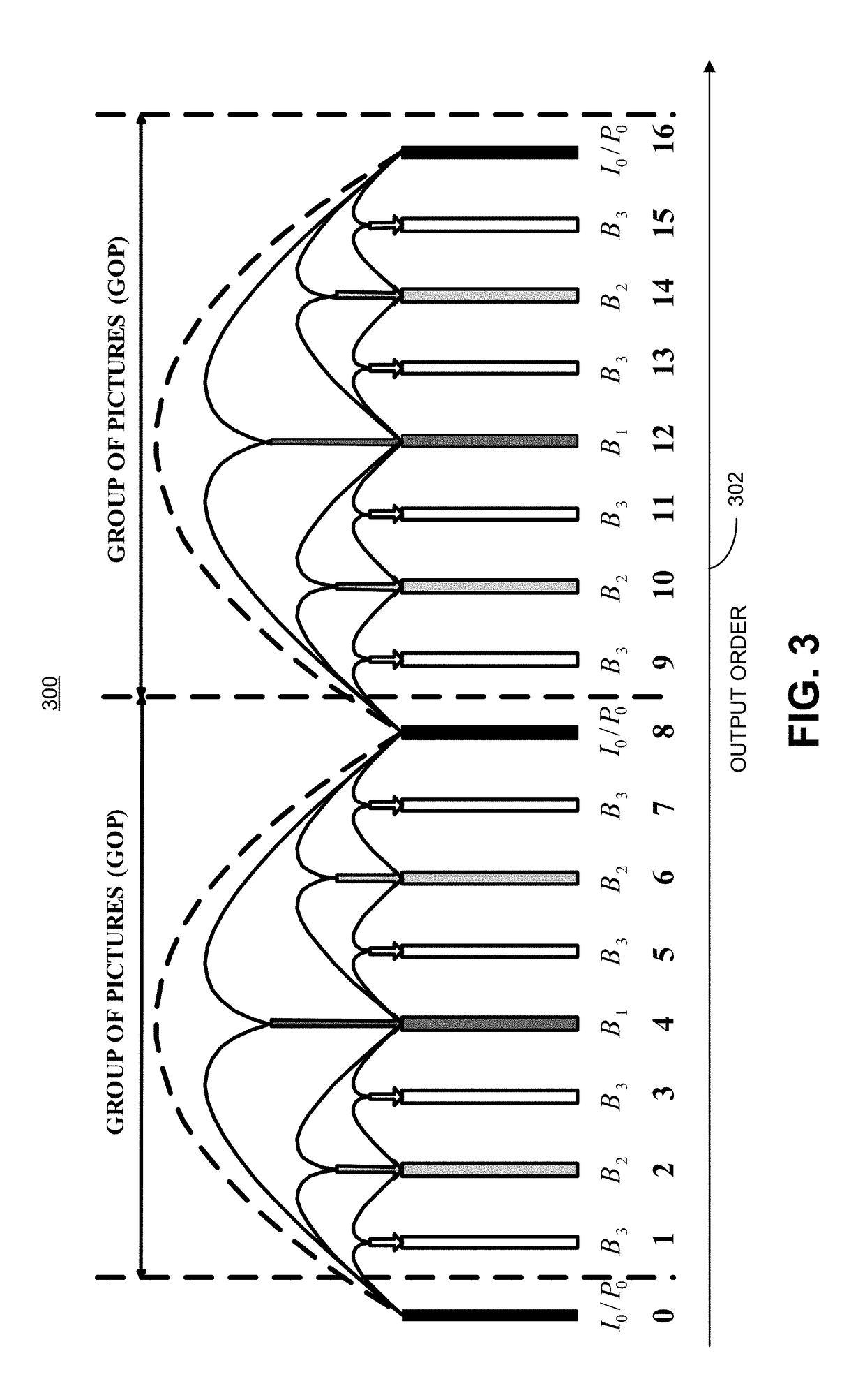 Methods and systems of performing predictive random access using a background picture