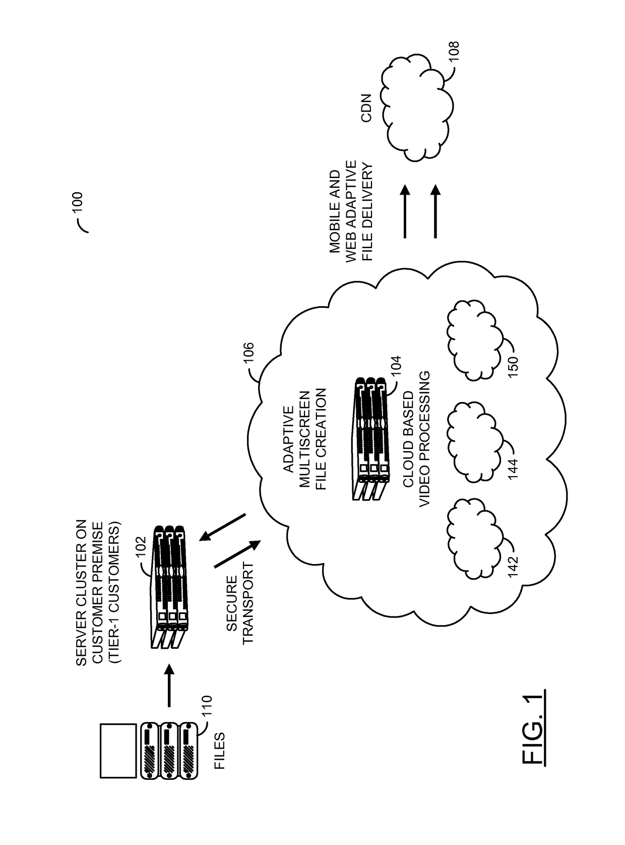 Smart autoscaling of a cluster for processing a work queue in a distributed system