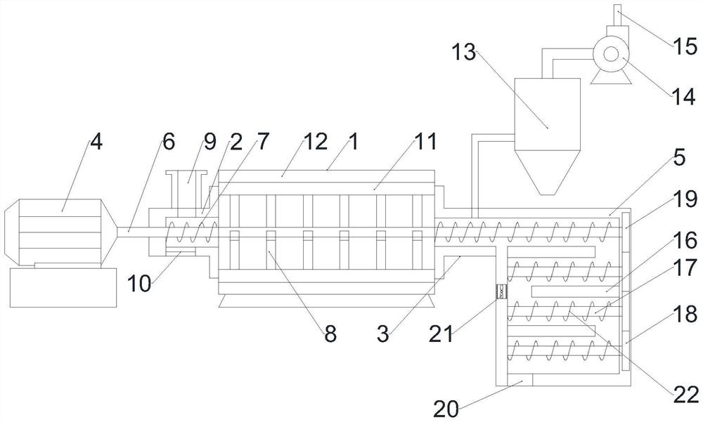 Efficient quartz sand drying machine