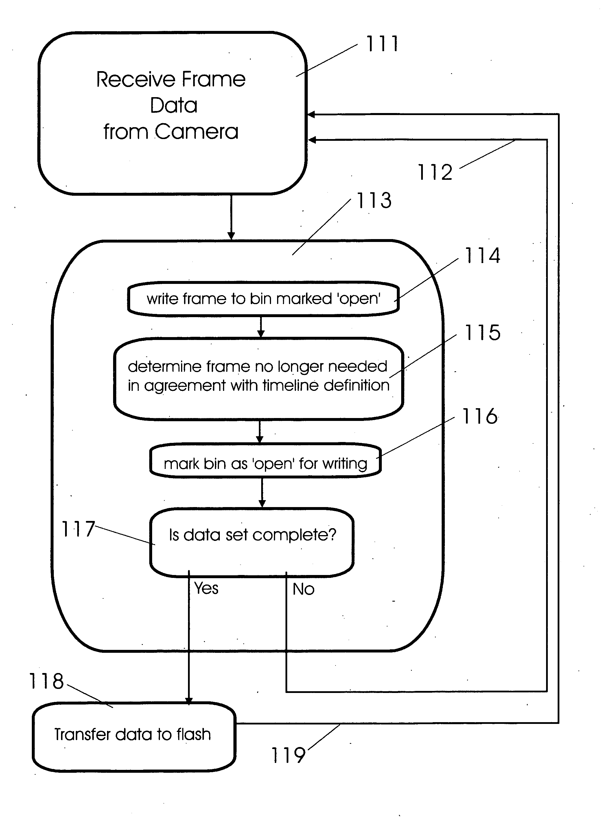 Memory management in event recording systems