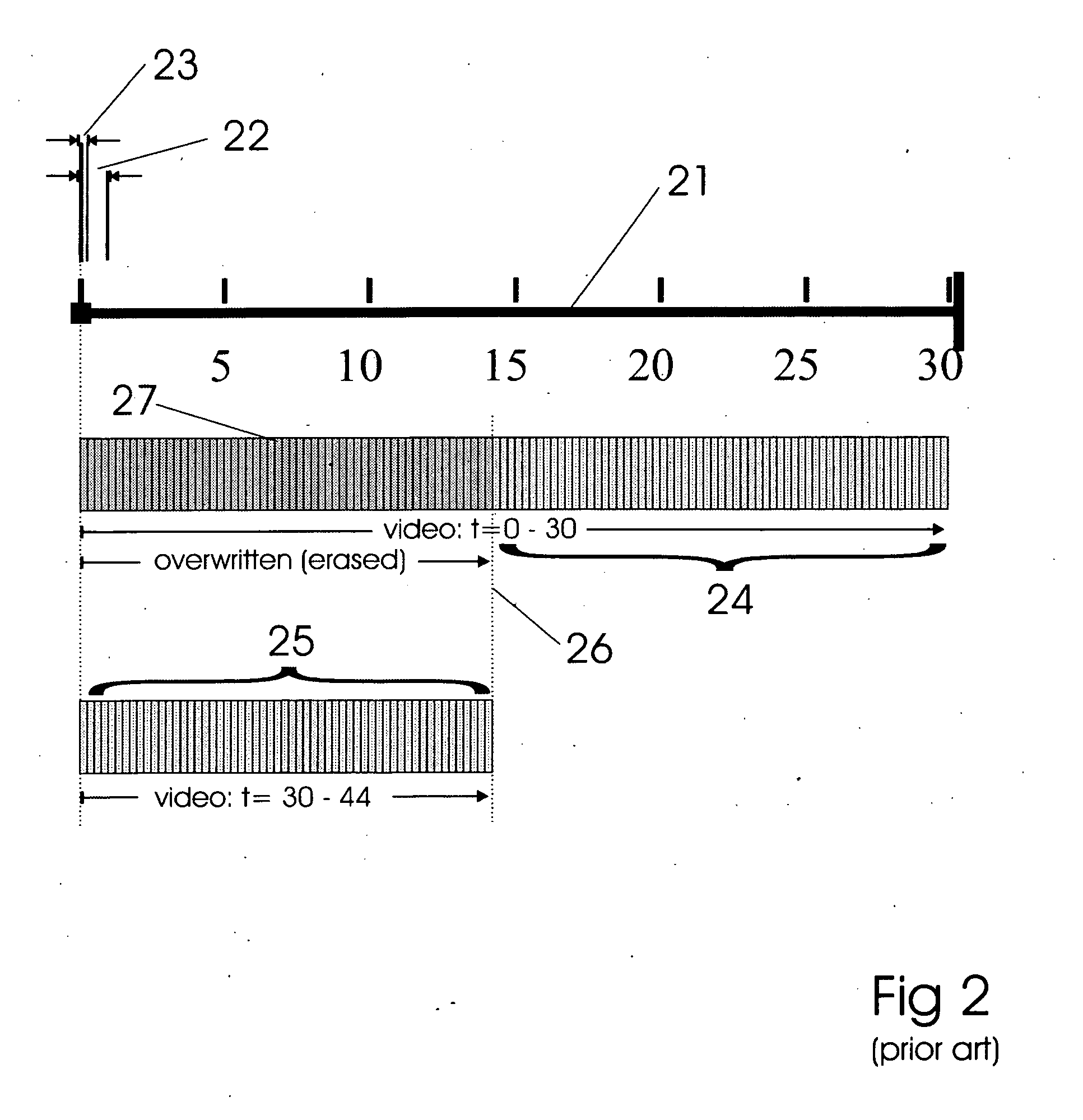 Memory management in event recording systems