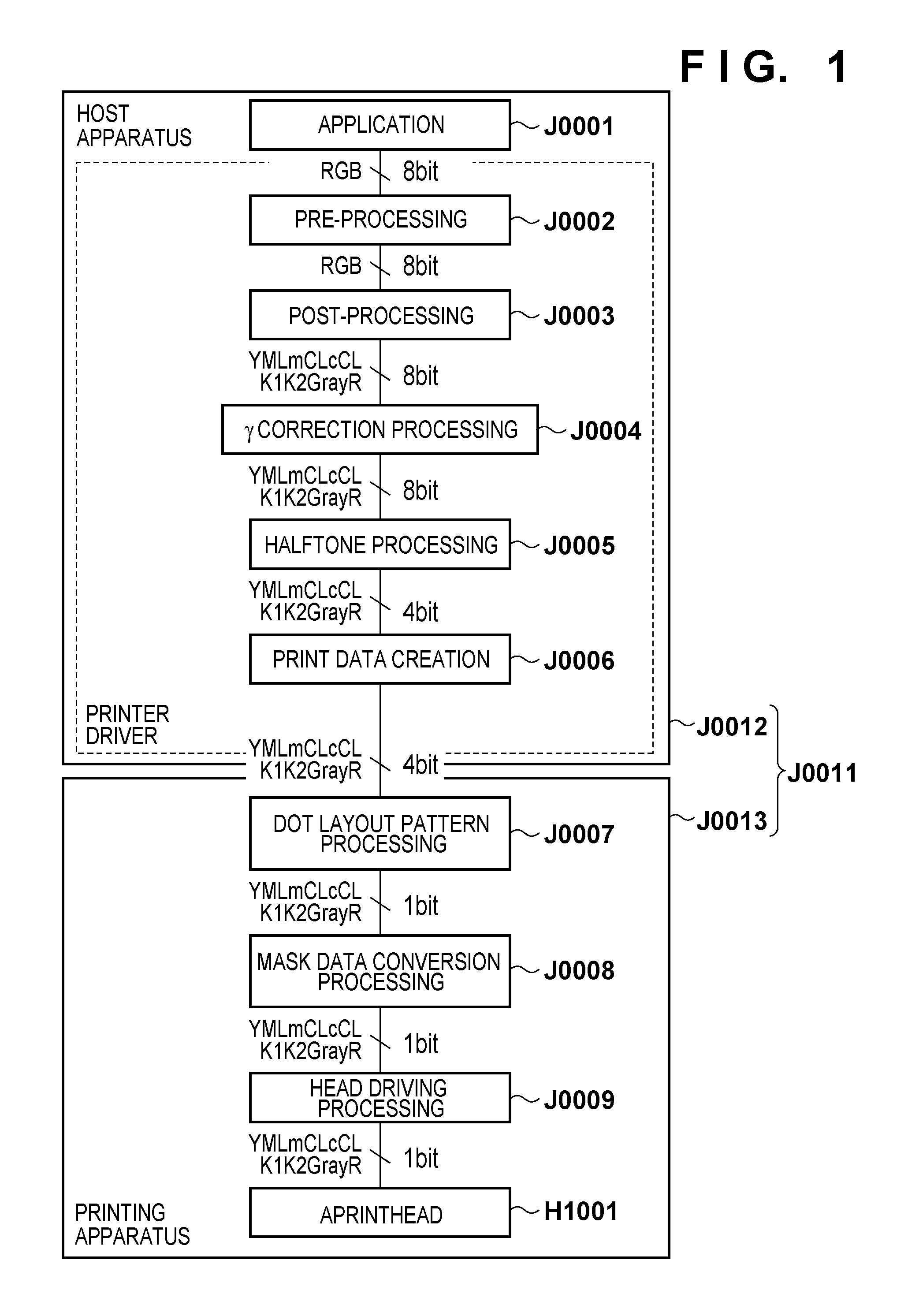 Image processing method and image processing apparatus