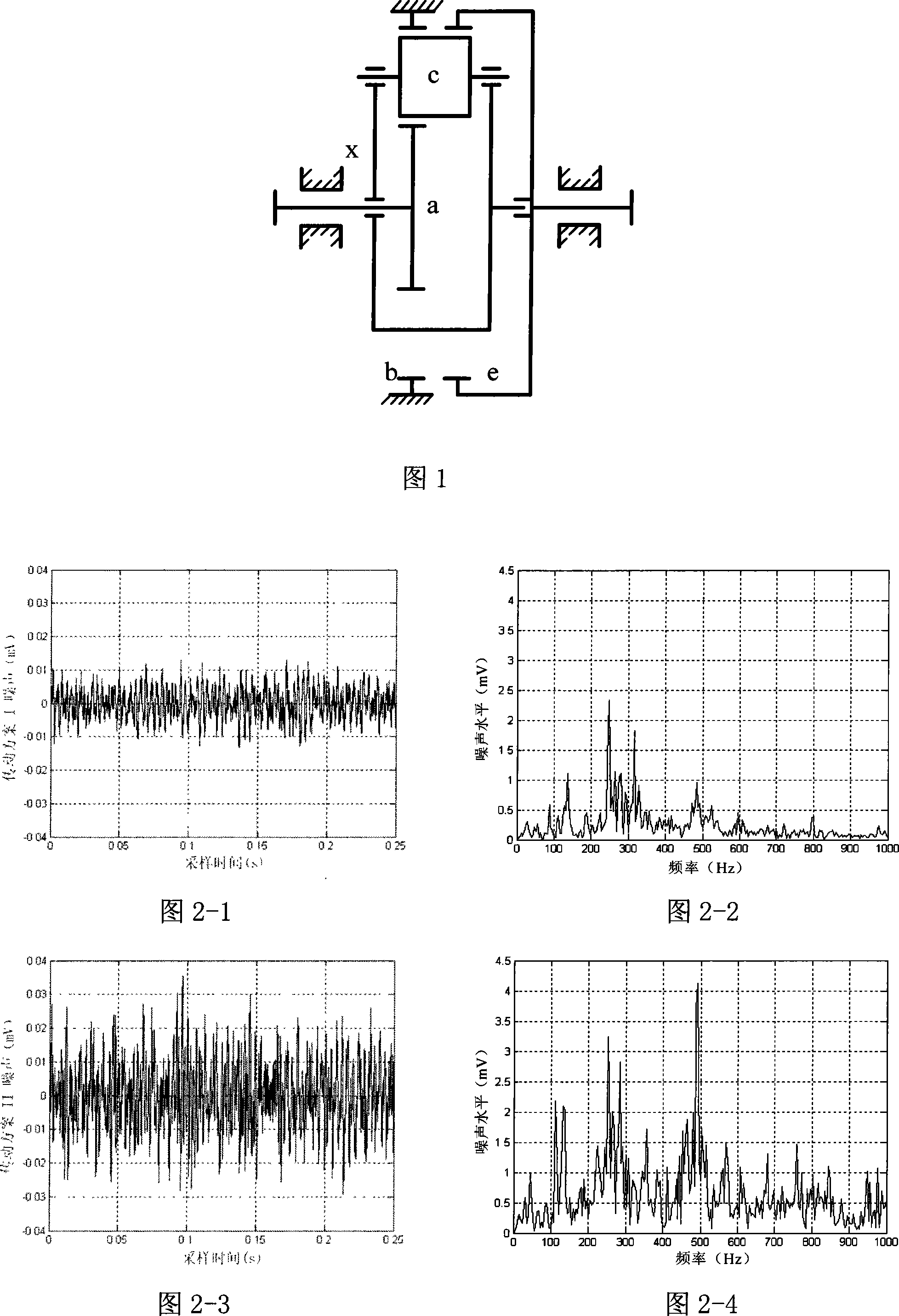 Planetary gear transmission gear-matching method