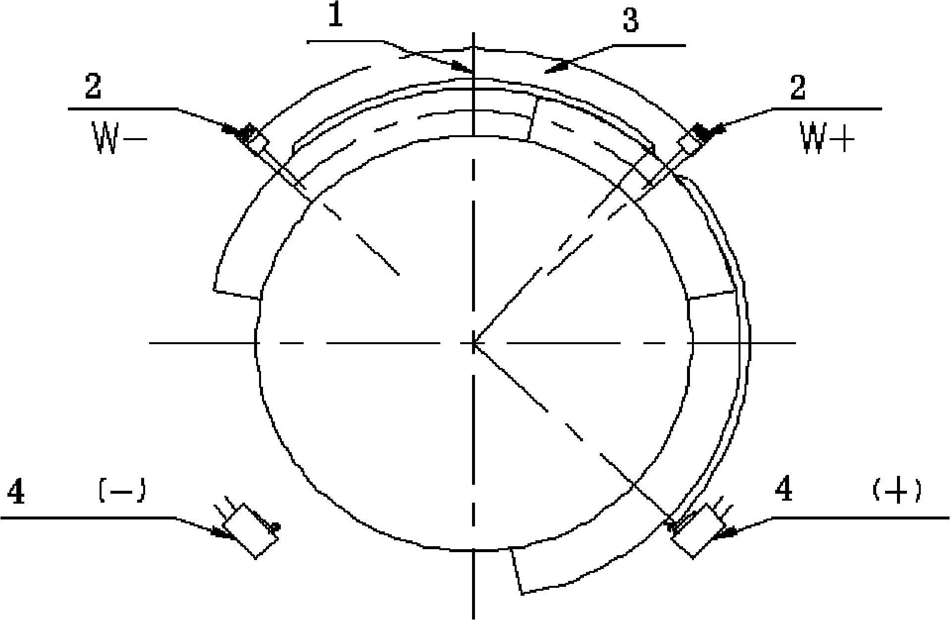 Automatic zeroing method and equipment for incremental sensor