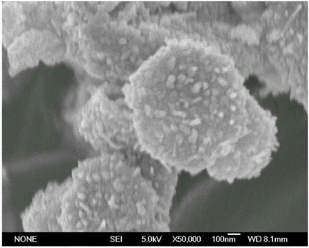 Method for simply preparing hexagonal CdO/CdS heterojunction nano composite material