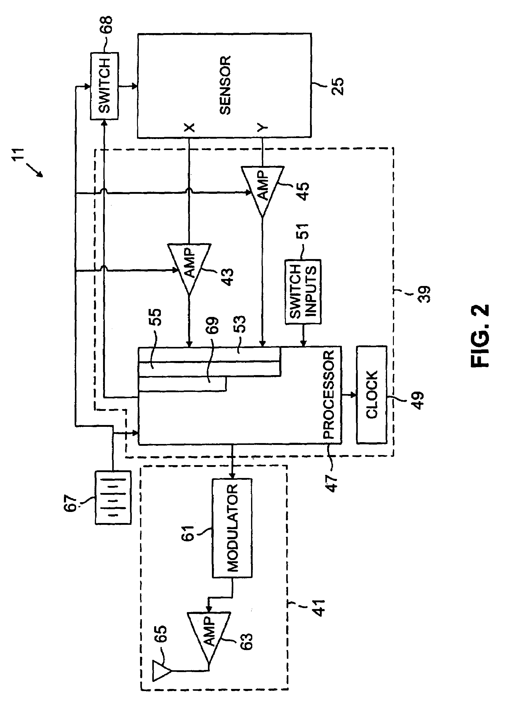 System and method for analyzing activity of a body