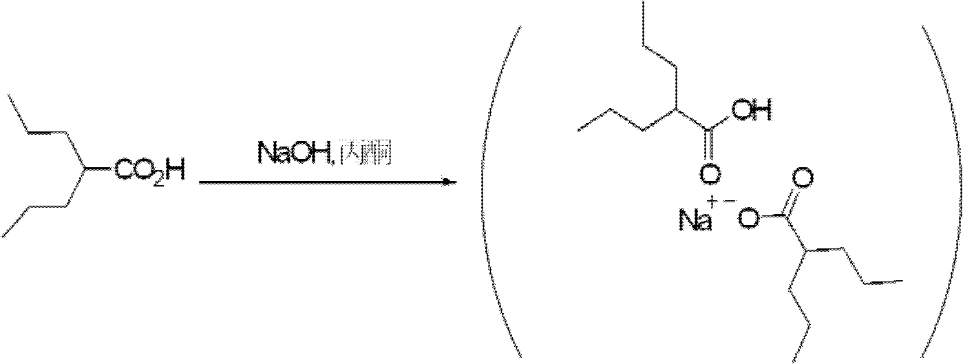 Method for preparing divalproex sodium