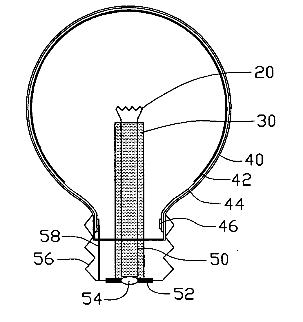 Field emission luminescent light source