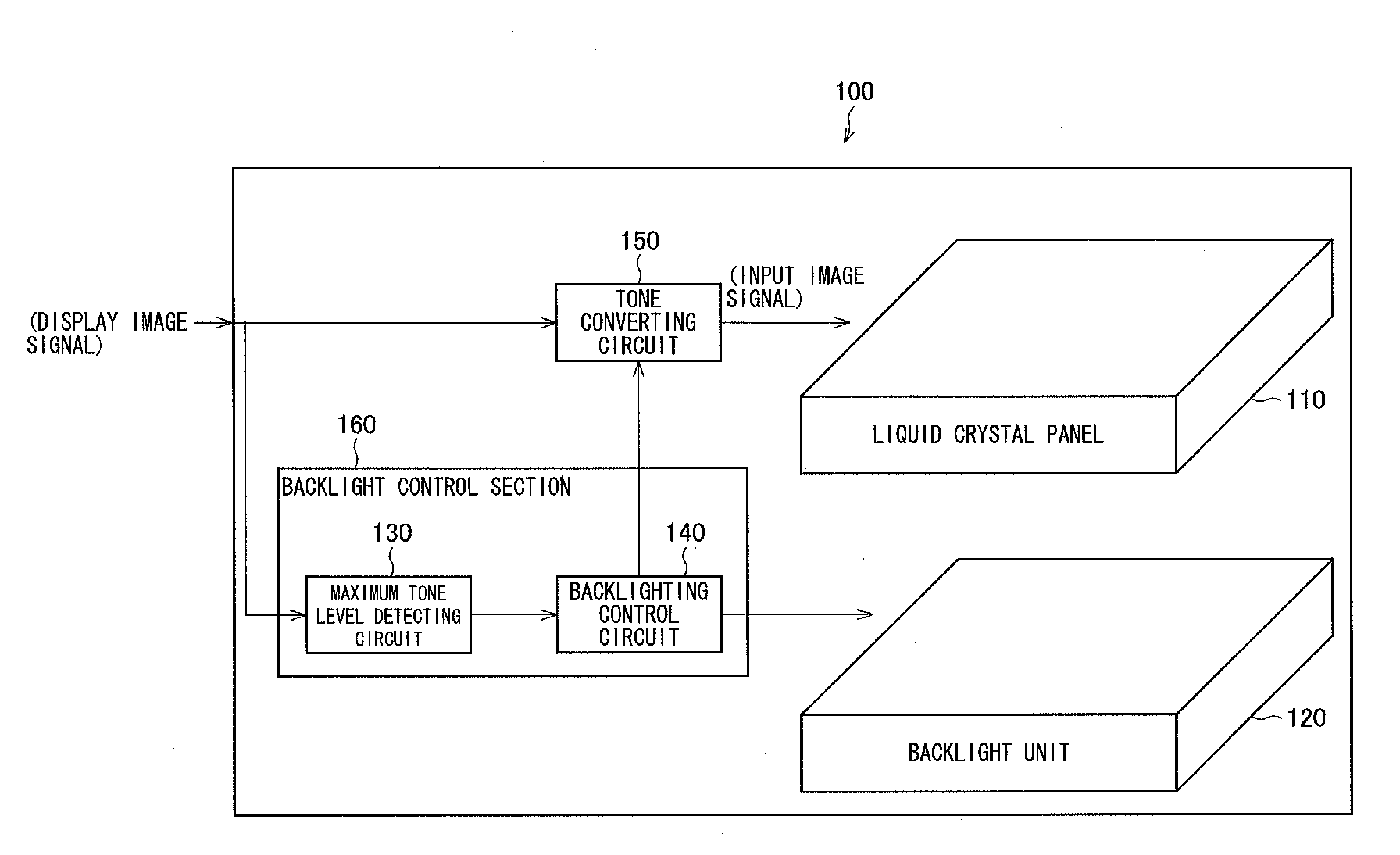 Liquid crystal display device