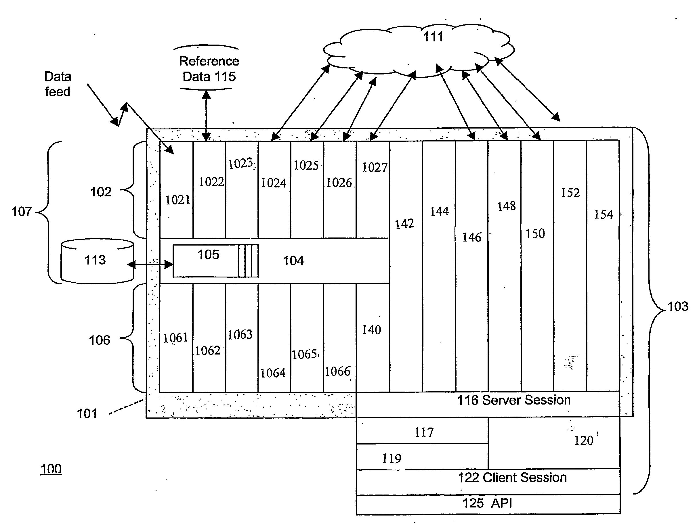 System And Method For Integration Of Streaming And Static Data