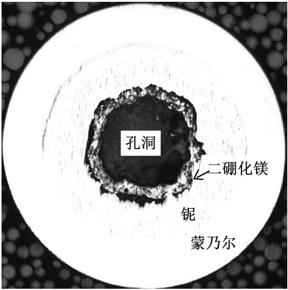 Magnesium diffusion preparation method for magnesium diboride superconducting wire rod based on MgB&lt;4&gt; precursor powder