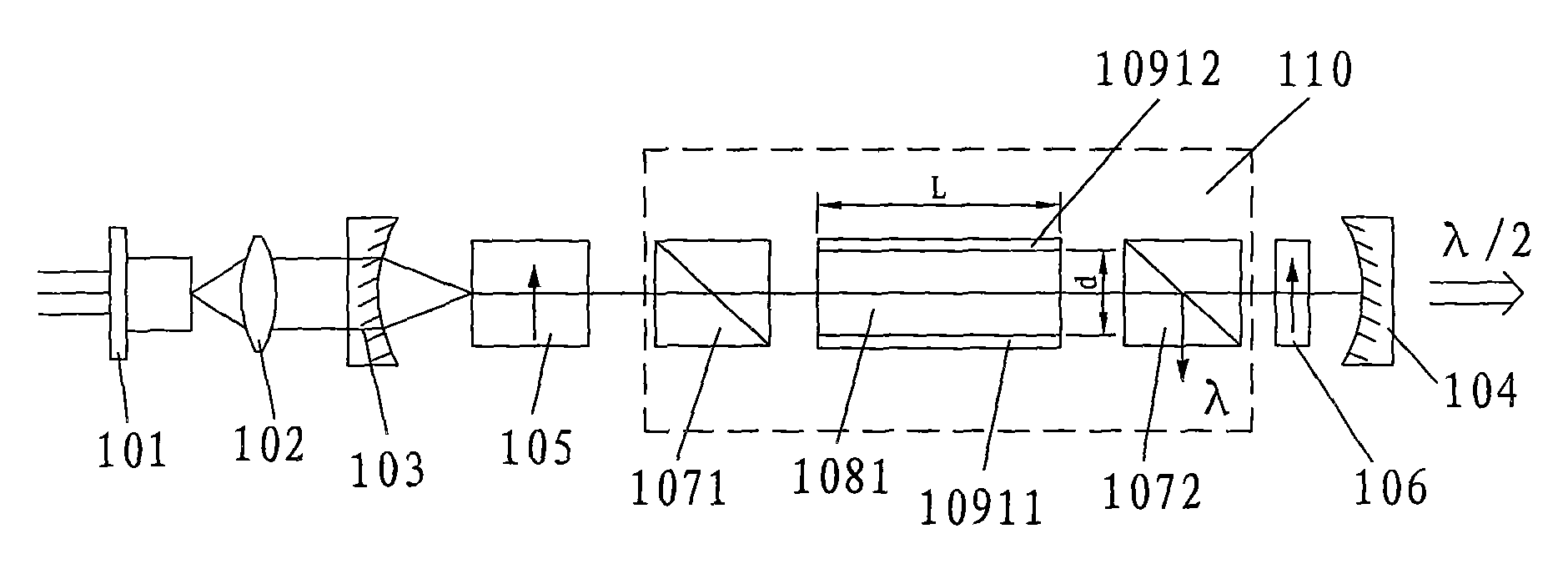 Demodulating method for realizing laser intracavity frequency doubling light and laser structure thereof