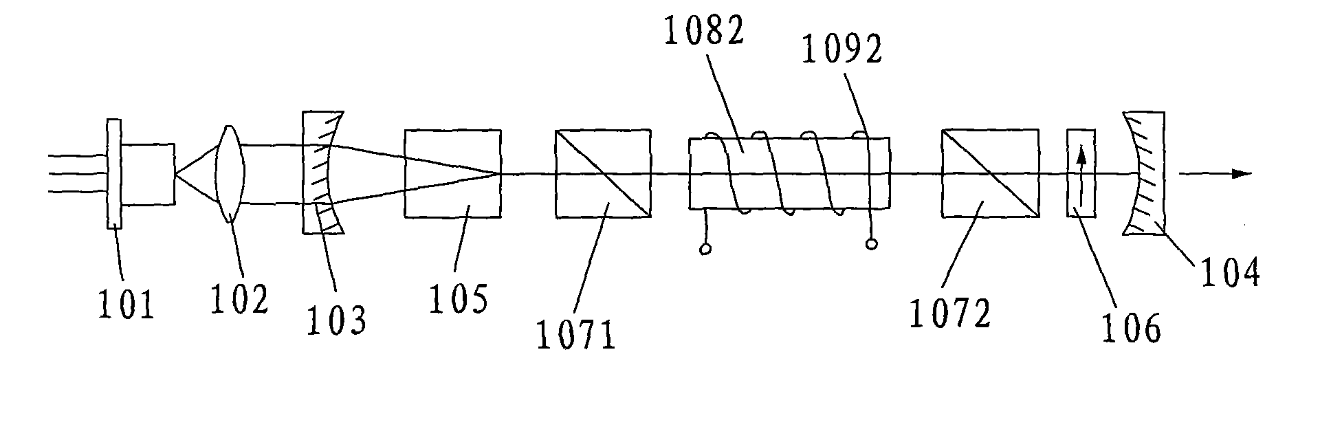 Demodulating method for realizing laser intracavity frequency doubling light and laser structure thereof